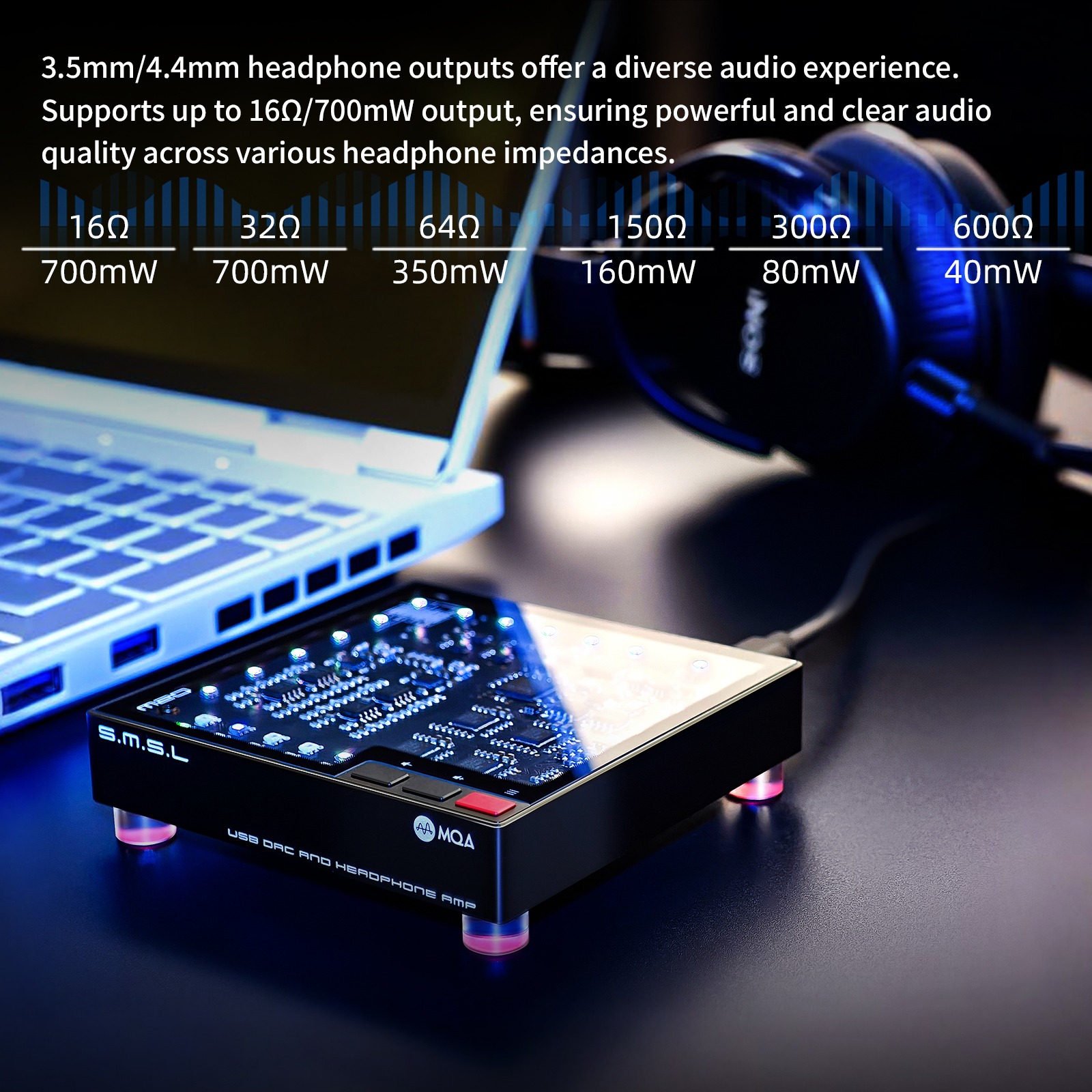 SMSL M20 Hi-Res Gaming Audio D - Android Tablet Gaming Accessories recensie en prijs